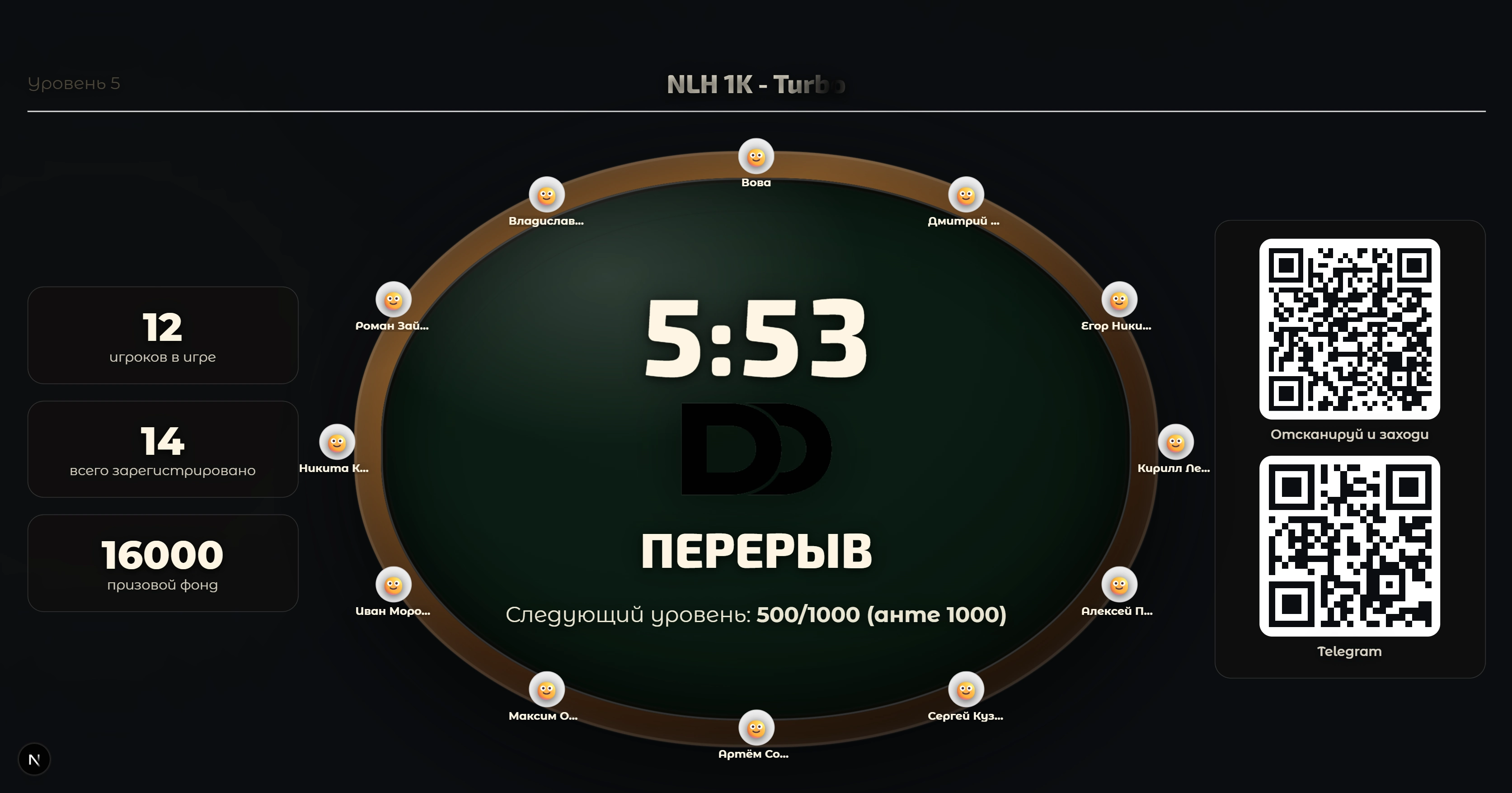 ТВ-экраны для зала
